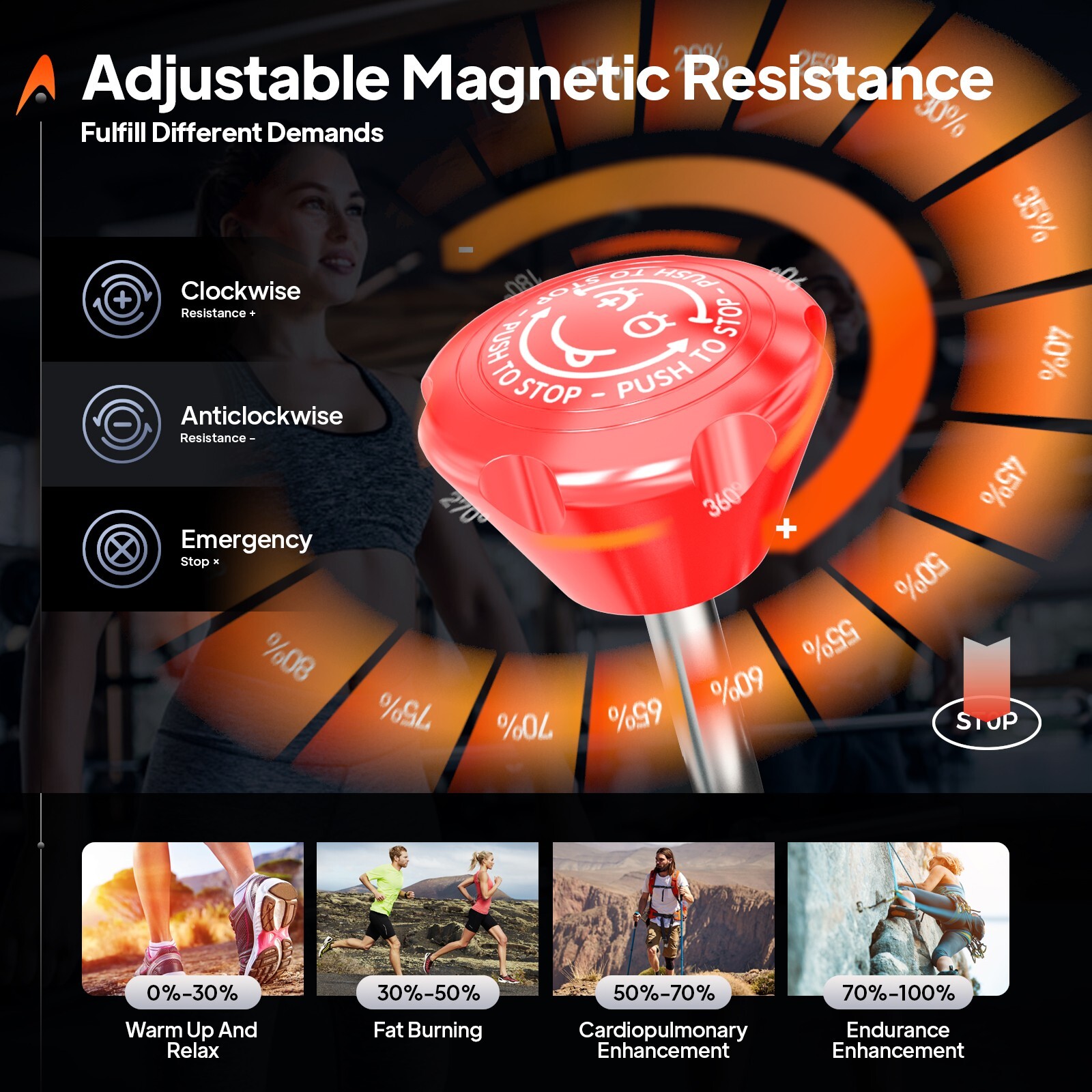 Pooboo Magnetic Resistance Indoor Cycling Bike Stationary Exercise Bike Workout