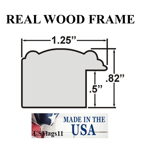 SHROUD OF TURIN. Image of Jesus Christ on cloth, Christian Wall Decor Art