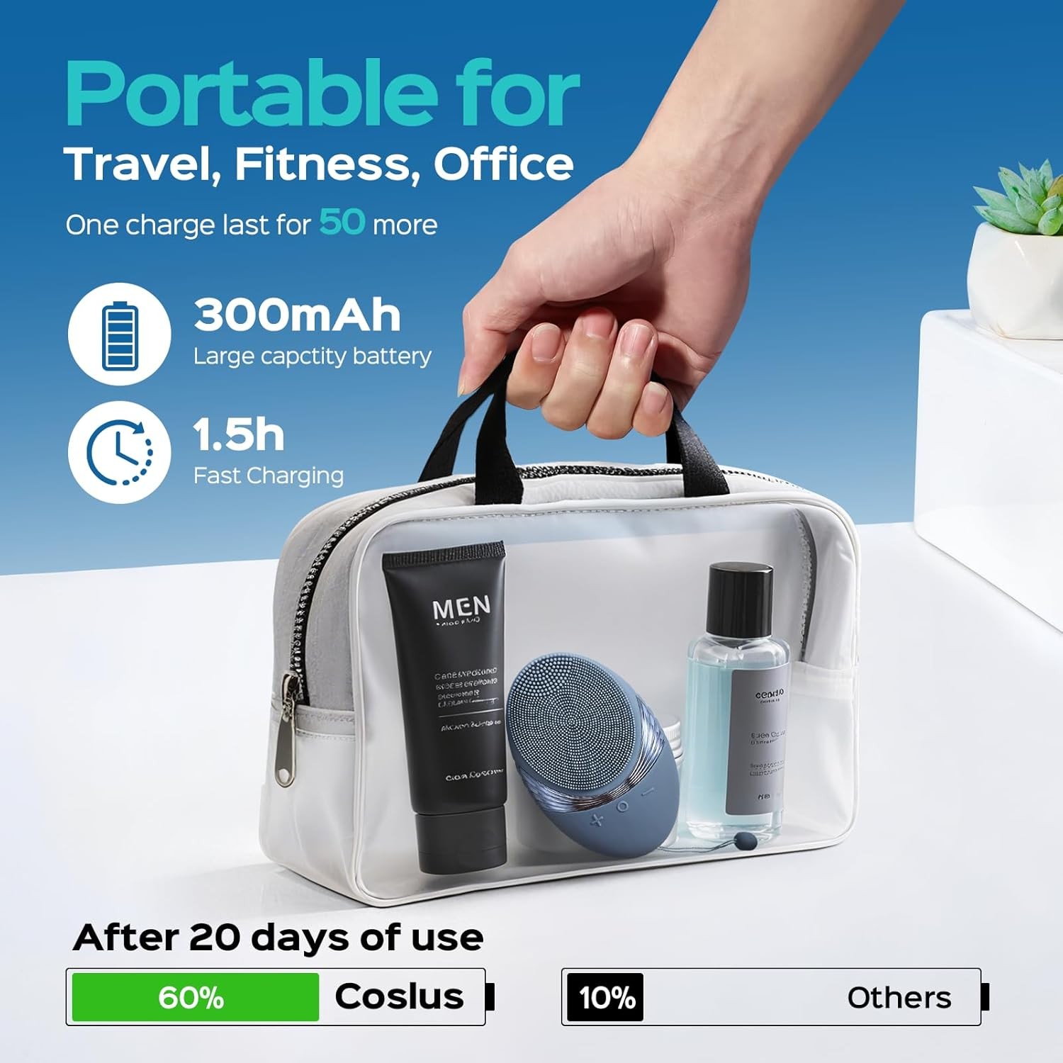 FBS01 Facial Cleansing Brush Face Scrubber: Portable Silicone Waterproof Recharg