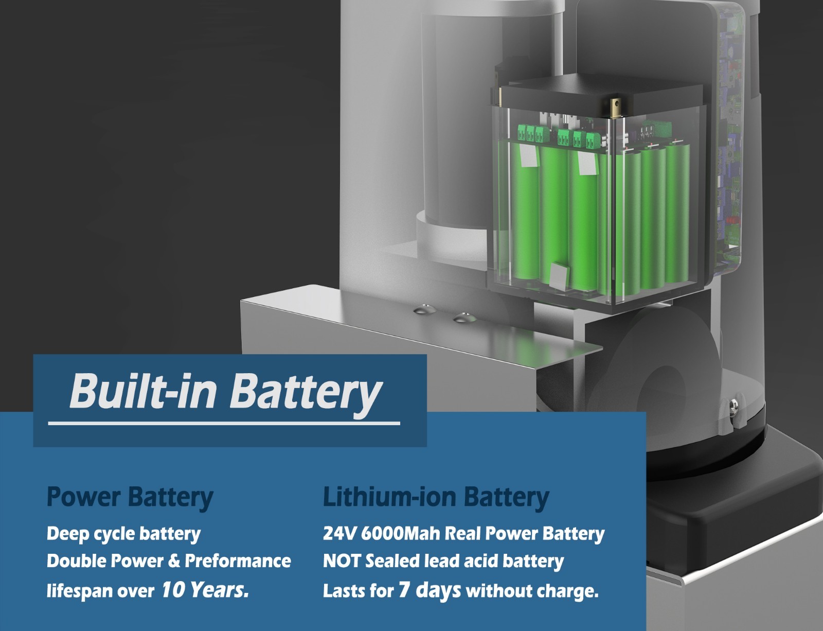 Blütezeit Chain Sliding Gate Opener 1400LB w/Solar Panel/WiFi/Battery Backup