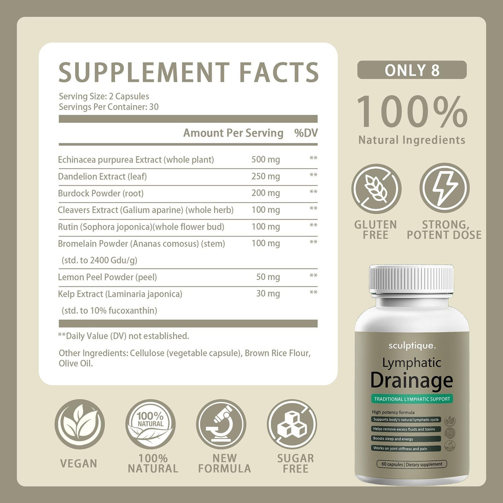 Sculptique Lymphatic Drainage Capsules- Supports Cellulite Reduction, 60 Capsule