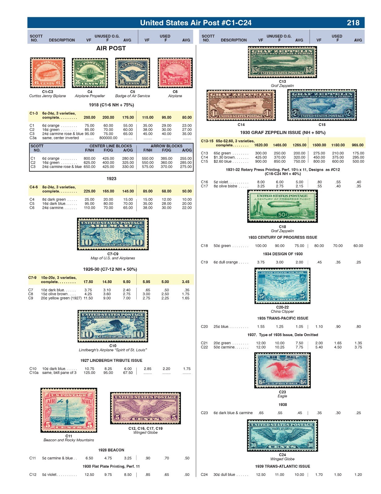 2026 H.E. Harris United States Postage Stamp Catalog & Price Guide, 91st Edition