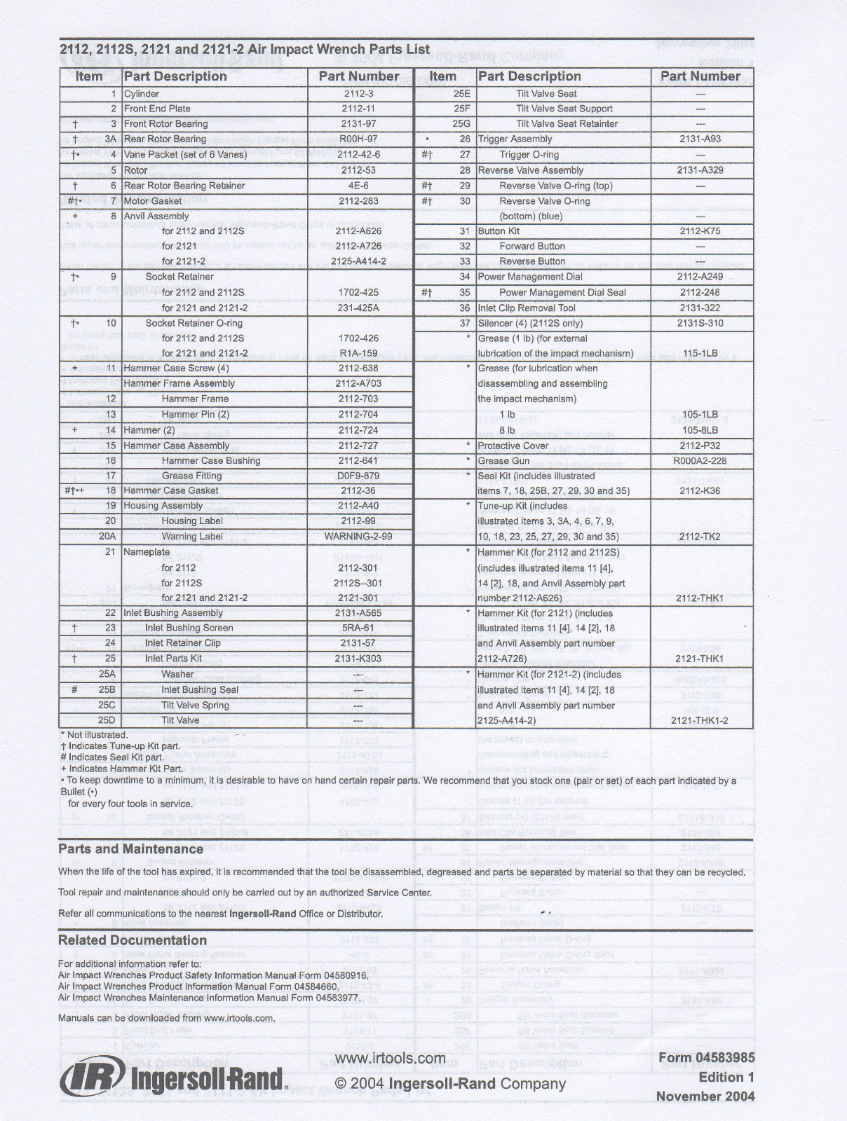 INGERSOLL RAND 2112 TK2 & 2115 TK1 TUNE UP KIT COMBO 3/8" & 1/2" MODELS IR VANES