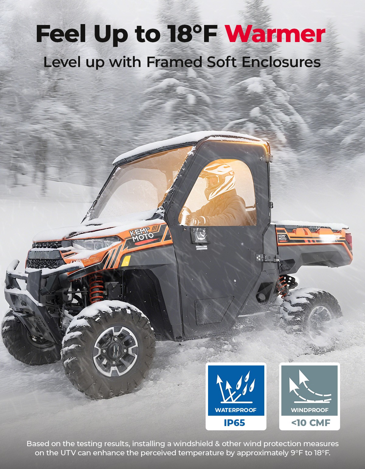 For Polaris Ranger 1000/ XP 1000 Frame Soft Door Kit Cab Enclosure 2020-2025