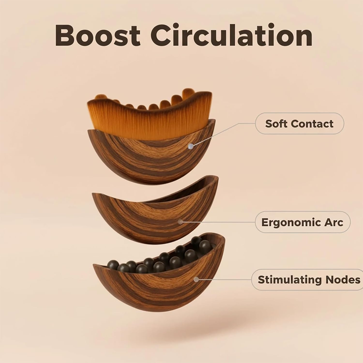 Lymphatic Contour Face Brush, Lifting and Firming, Improves Skin Glow & Absorpti