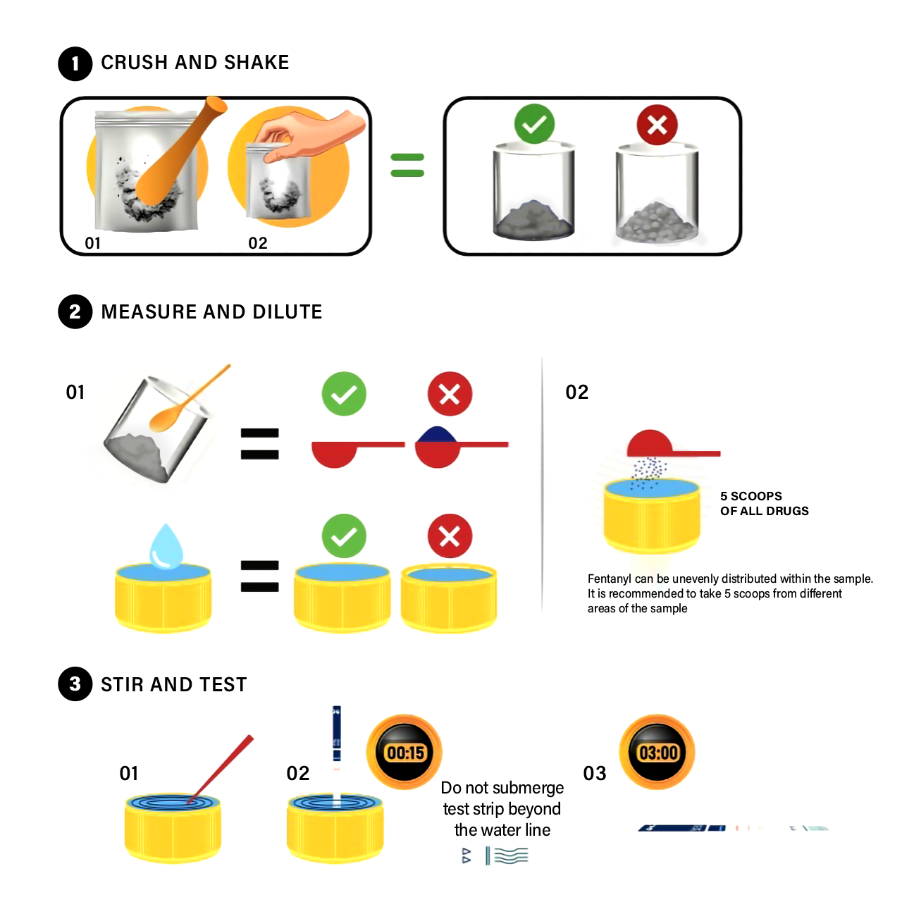 SafeStrip Fentanyl Home Drug Testing Strips - 25 Pack with Scoop - Urine/Powder