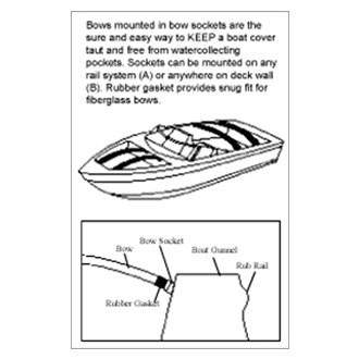 Taylor Made 925 84" L Fiberglass Boat Cover Support Bow