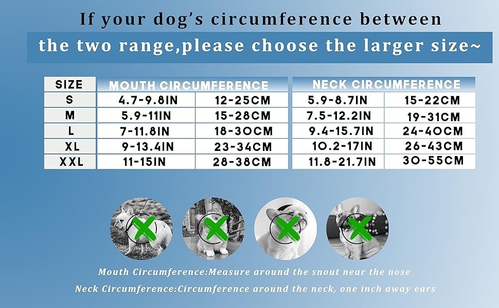 Gentle Dog Muzzle Guard, Soft Neoprene Padding, Prevent Biting, Barking (SMALL)