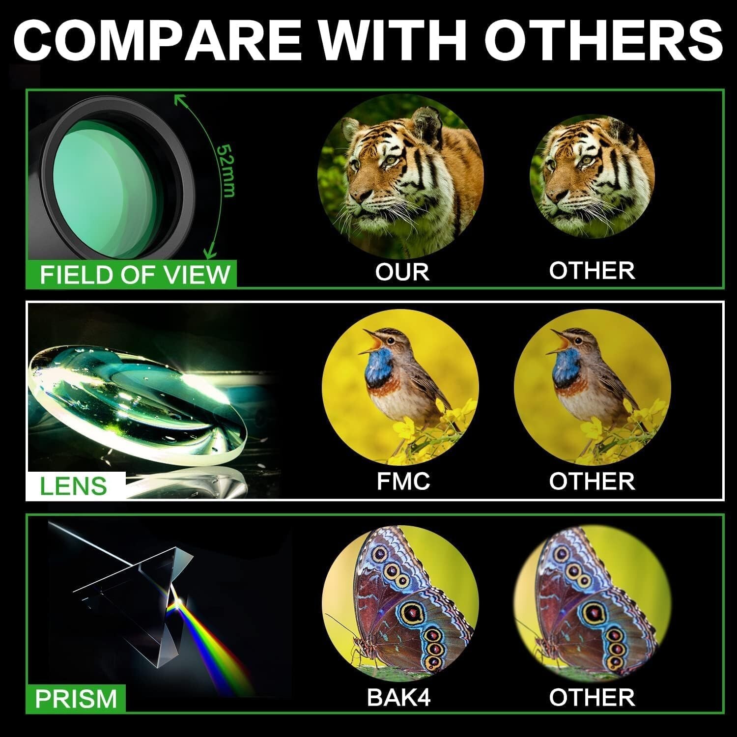 16X52 Mini Monocular Telescope High Powered for Adults, Birthday Gifts