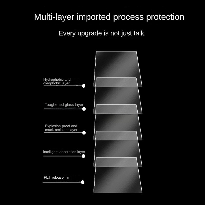 2PC LCD Screen Protector Tempered Glass Protective fr Fujifilm Fuji X-S20 Camera