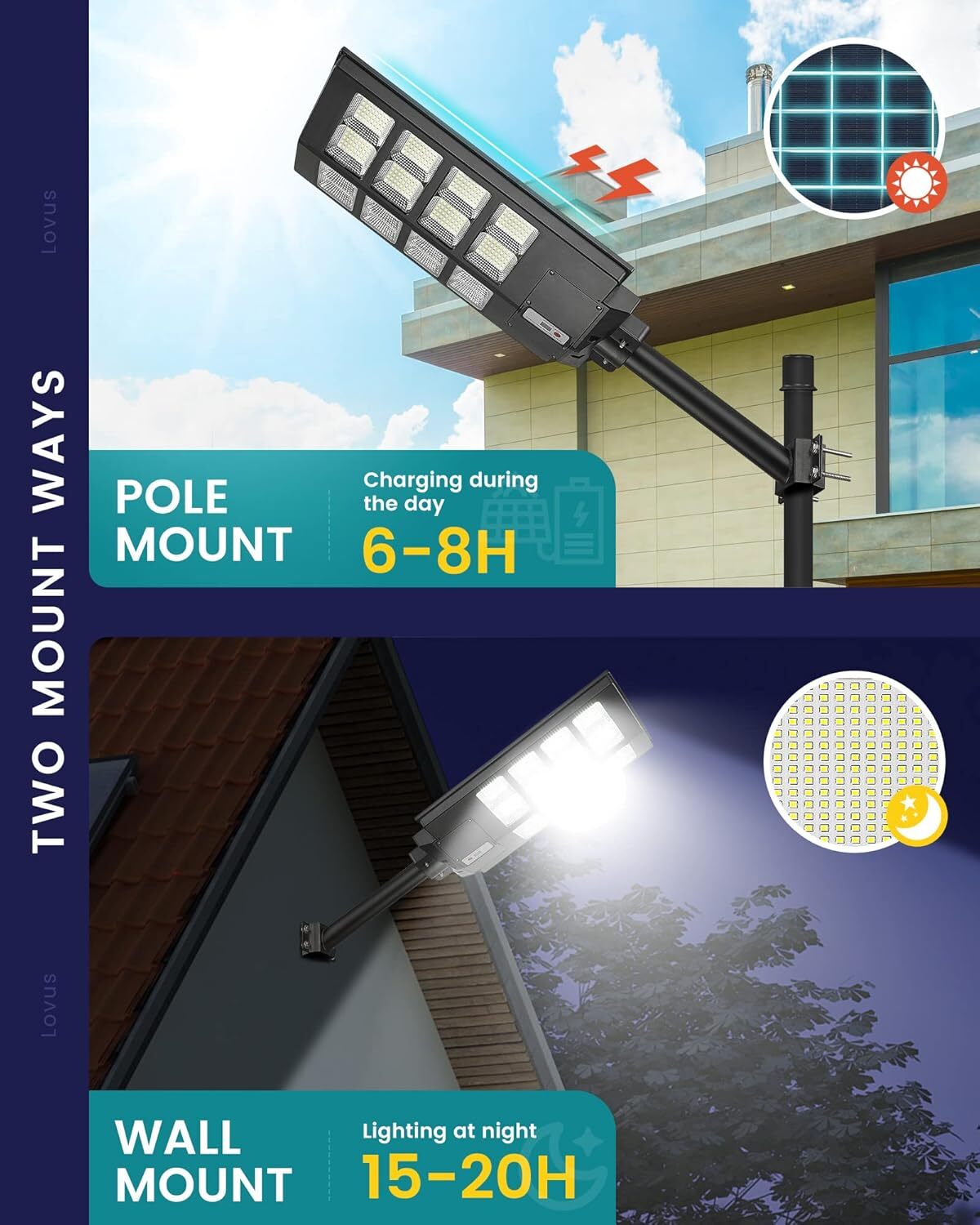 PFCTART Solar Parking Lot Light 100000LM Commercial Outdoor Solar Streets Light