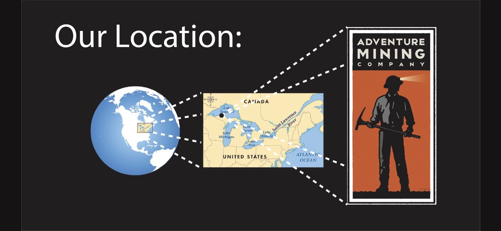 1 Pound of 1/4" to 3/8" Tumbled Copper Nuggets Natural Michigan Native Cu Ore