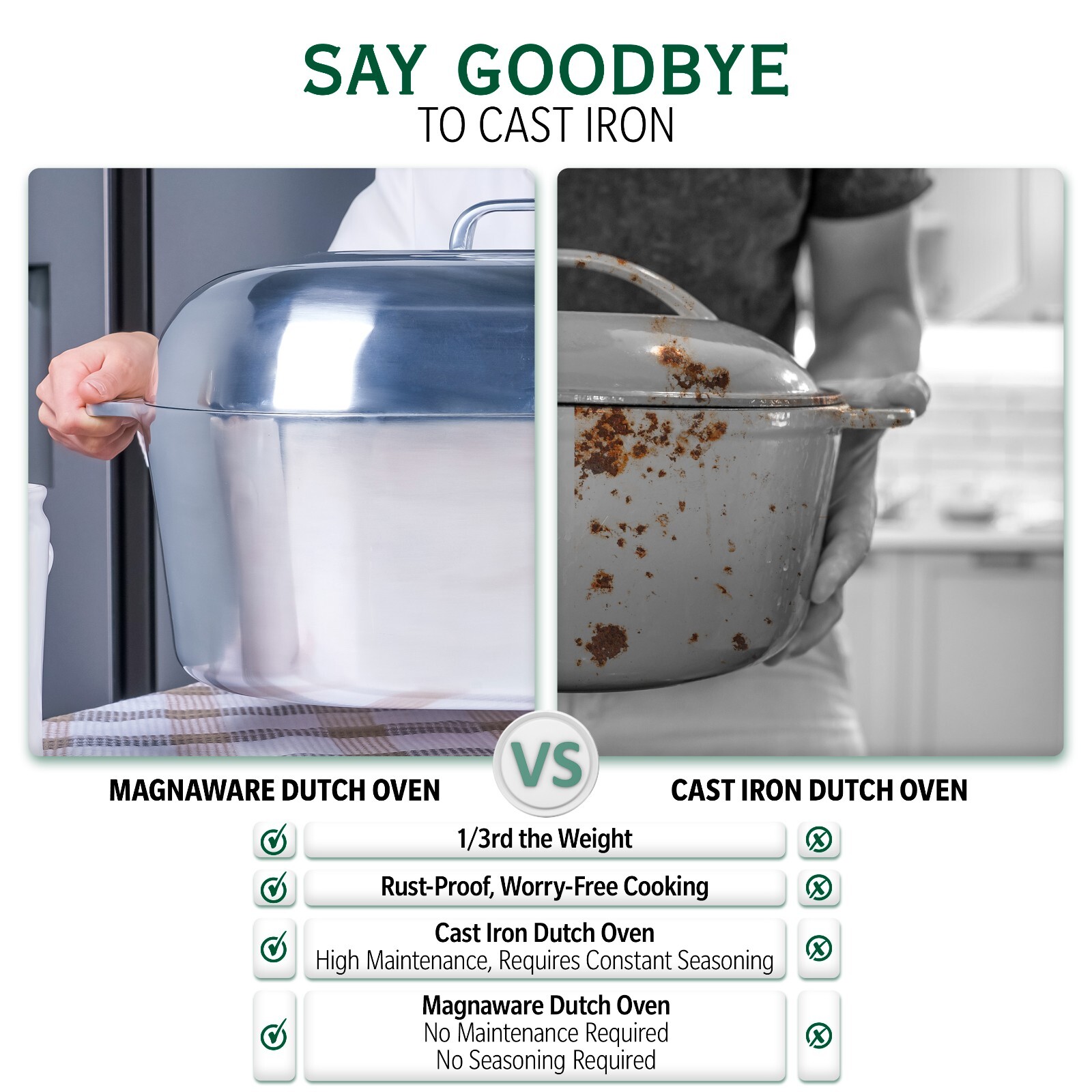 MAGNAWARE Quality Cast Aluminum Oval Dutch Oven - Lightweight Cajun Cookware