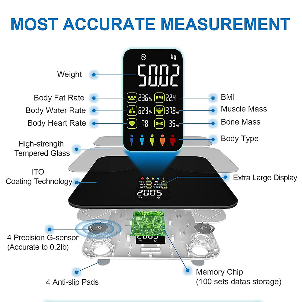 Body Scale Bathroom Scale for Heart Rate BMI Weight Fat free App, Refurbished