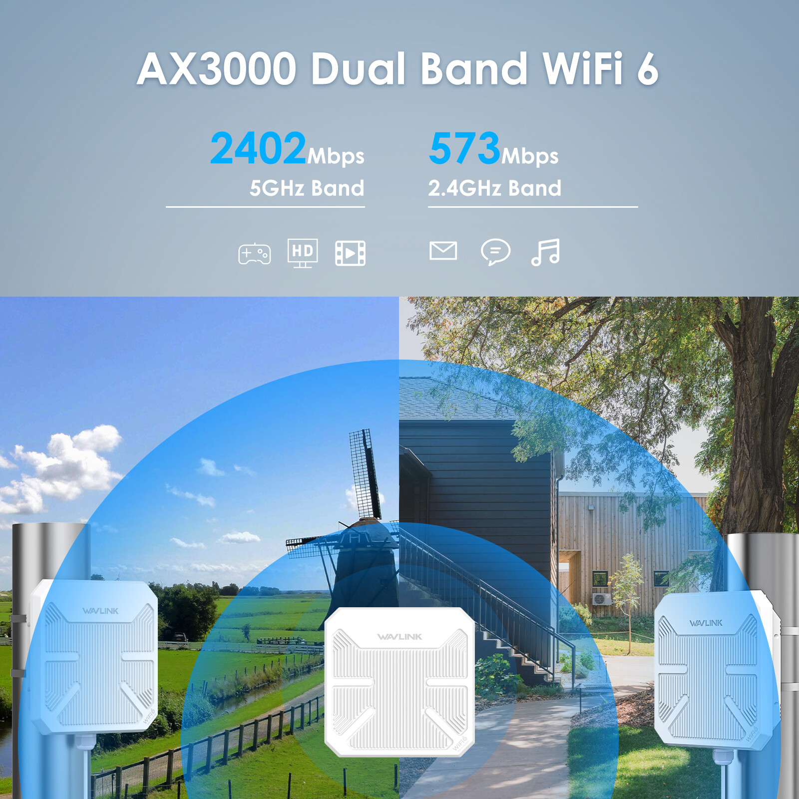 AX1800 AX3000 WIFI6 WIFI MESH EXTENDER OUTDOOR ROUTER AP SIGNAL BOOSTER AMPLIFIE