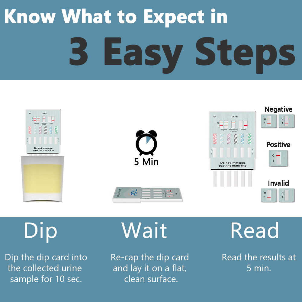 Prime Screen_6 Panel Urine Drug Test Kit_Marijuana, AMP, BZO, COC, MET, OPI_W264