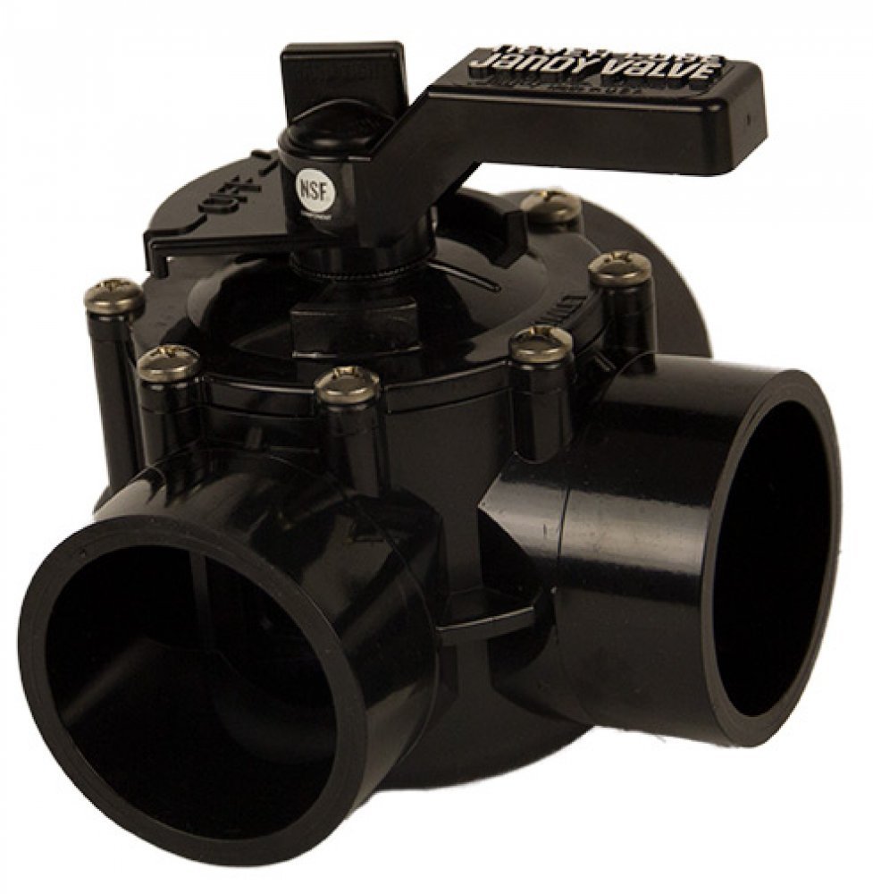 Jandy NeverLube Diverter Positive Seal 3-Port Swimming Pool Valve-Various Sizes