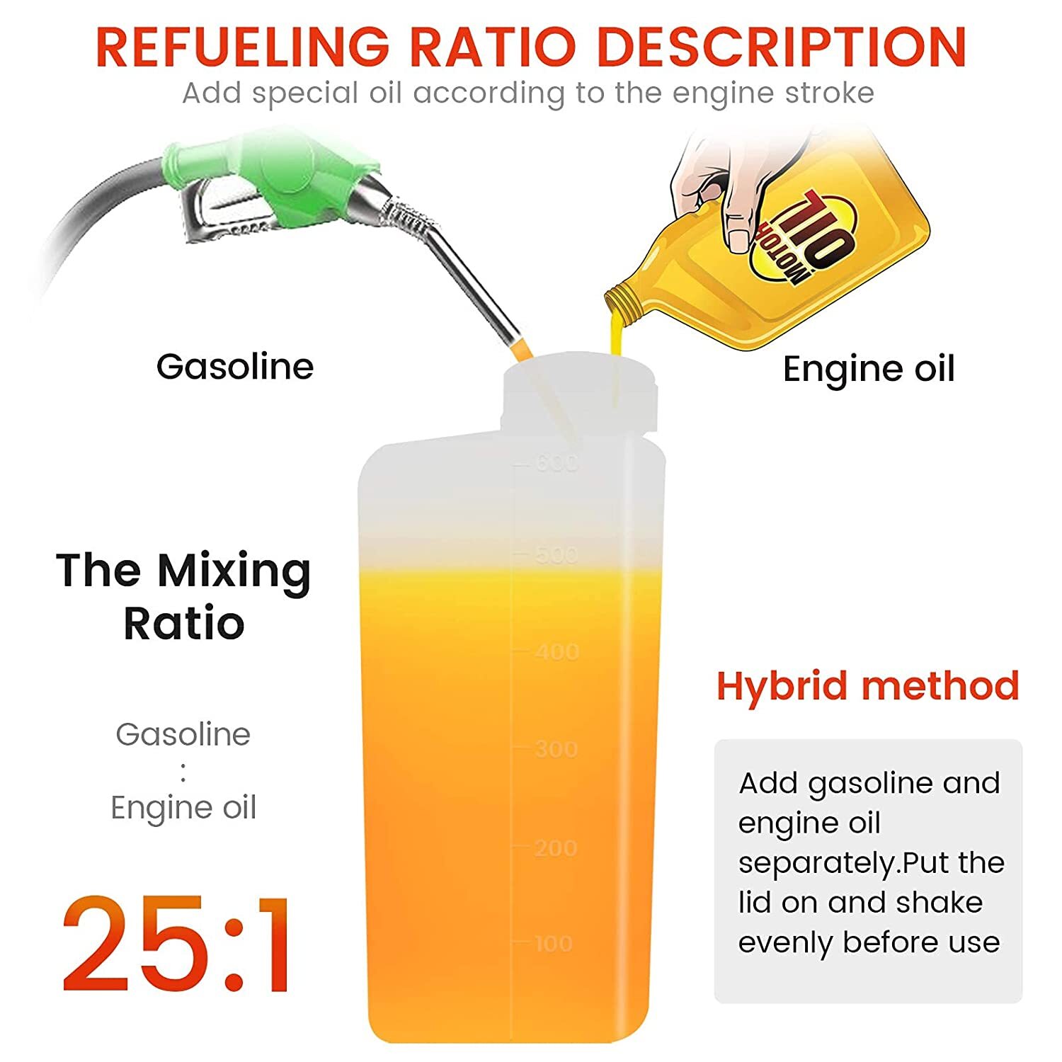 EPA Certified 52CC 2.4HP Auger Post Hole Digger 3/4'' Shaft Drill Bits Optional