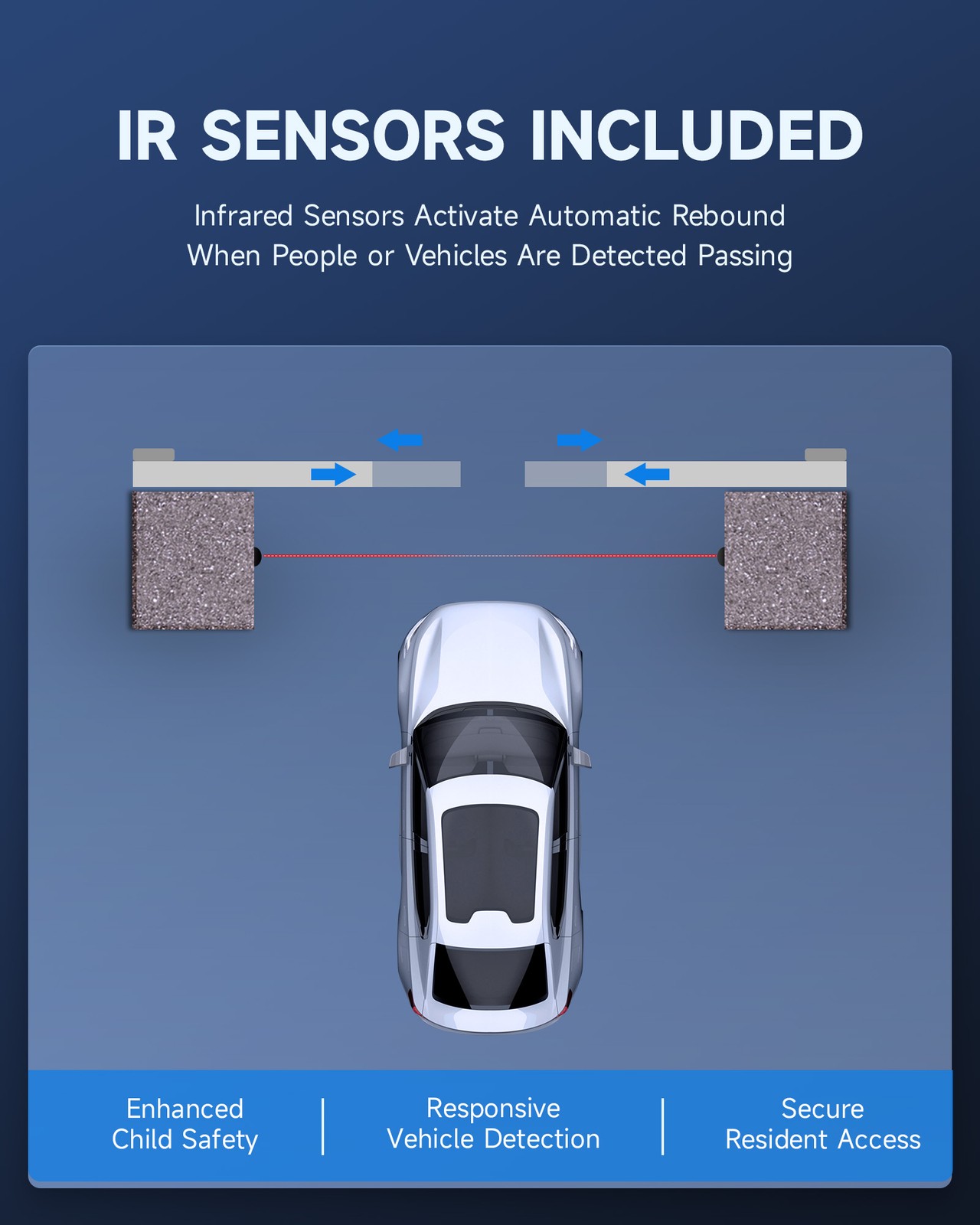 CO-Z 3300lb Solar Sliding Gate Opener with 2 Remotes for 40ft Driveway Gates