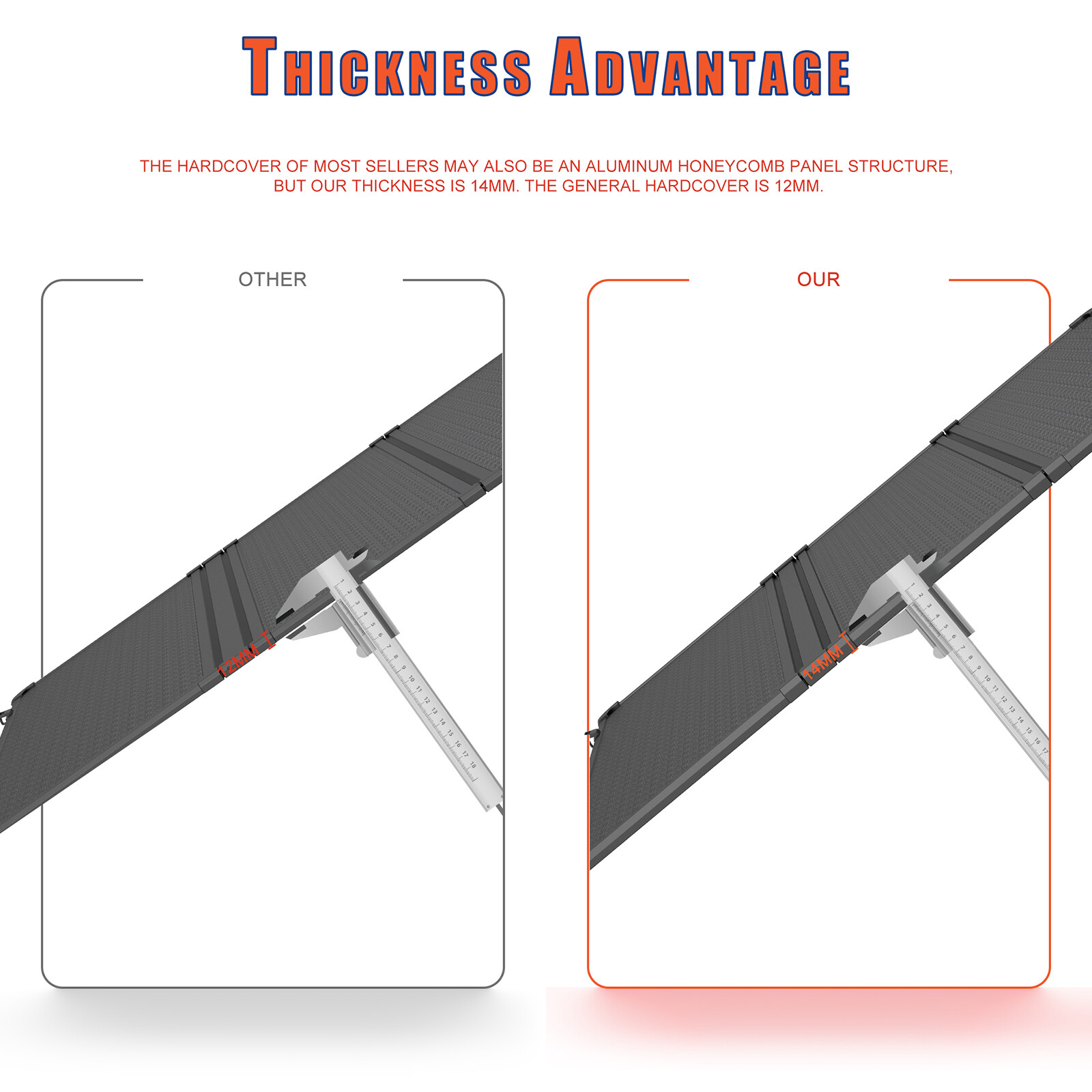 5.5FT Hard Solid Truck Bed Tonneau Cover For 2014-2024 Toyota Tundra 3-Fold