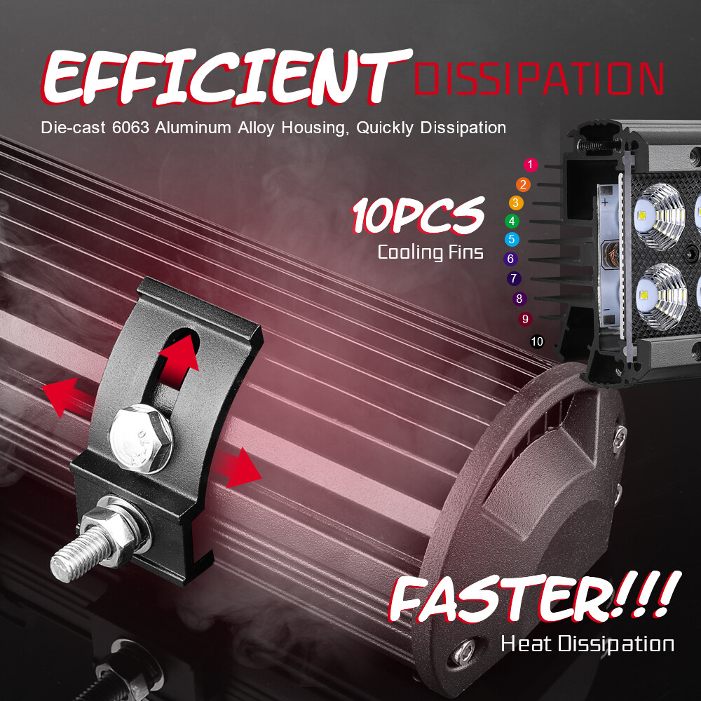 12" Inch LED Light Bar Spot Flood Combo Work Driving Off Road SUV ATV Truck UTV