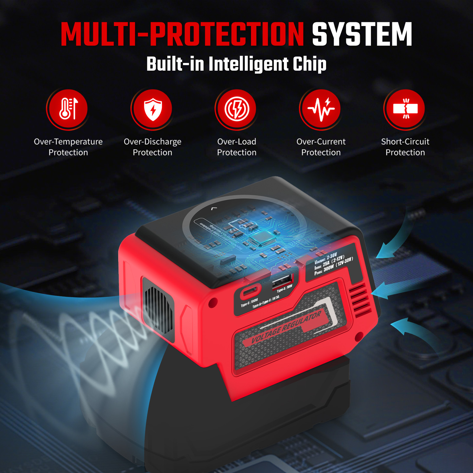 300W Voltage Regulator 2-30V DC Output Compatible with Milwaukee 18V Battery