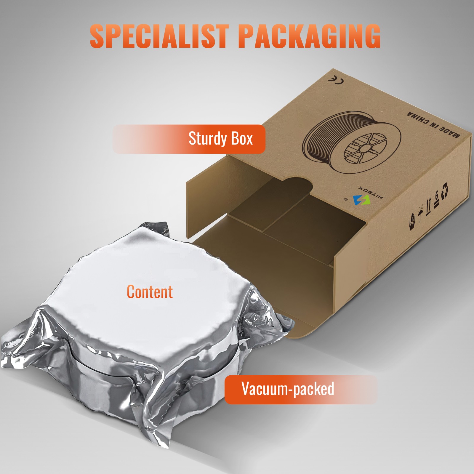 HItbox 9.92lbs 0.03" ER70S-6 Carbon Steel Welding Wire Gas MIG Welding Wire US