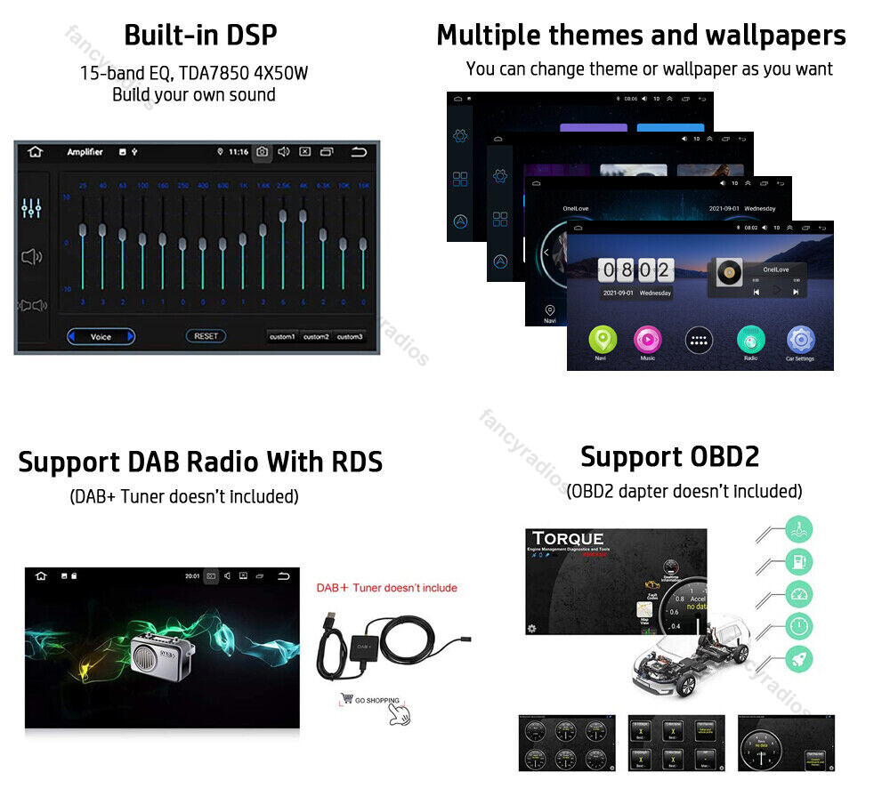 Android 15.0 For Toyota RAV4 2007-2011 Car Radio Stereo GPS Navi WIFI Bluetooth