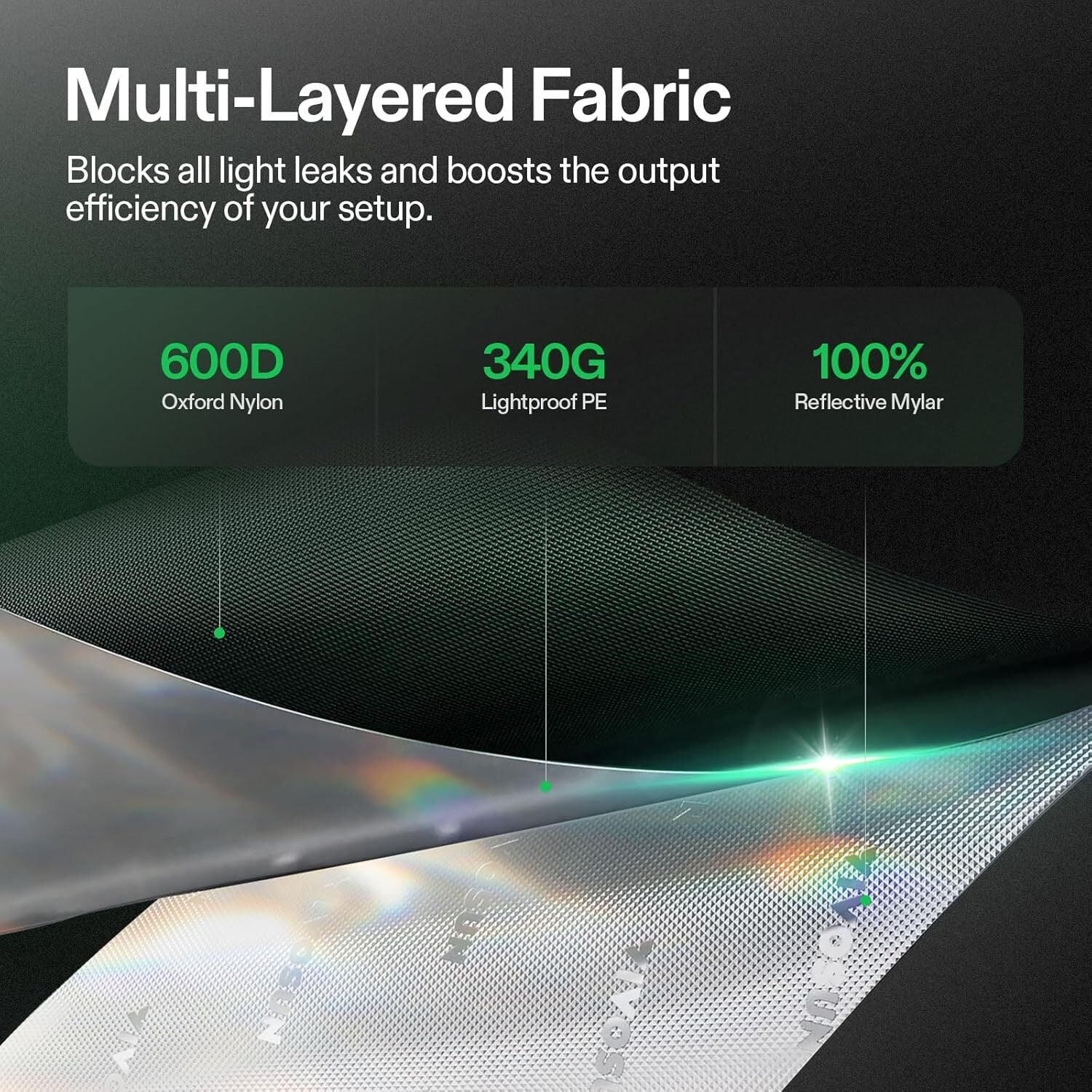 VIVOSUN VS1000 Led Light+36'' X36"x72" Grow Tent W/4" Fan Complete Growing Kit