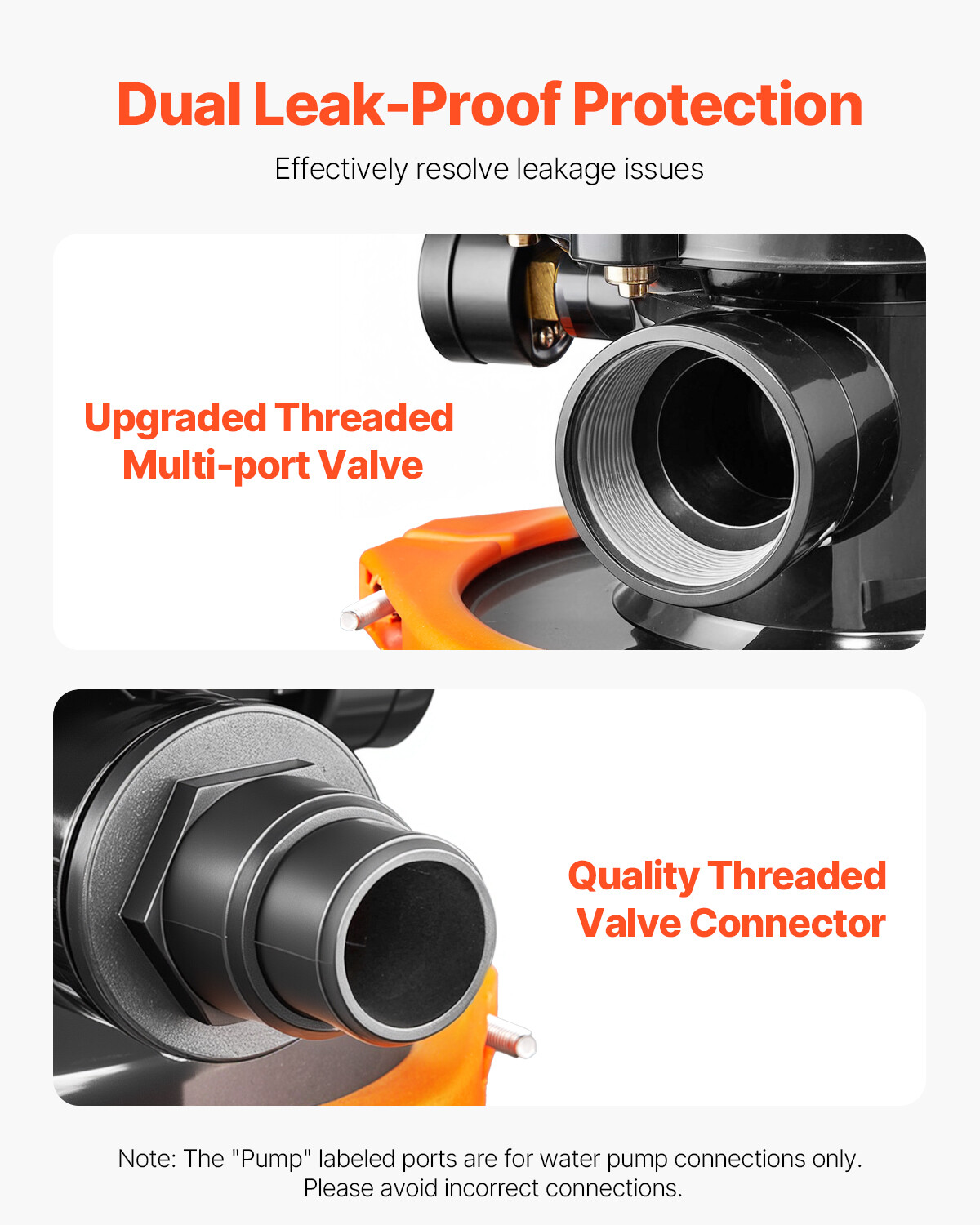 16 in Sand Filter Pump for Above Ground Swimming Pools 3/4 HP 3500 GPH Flow Rate