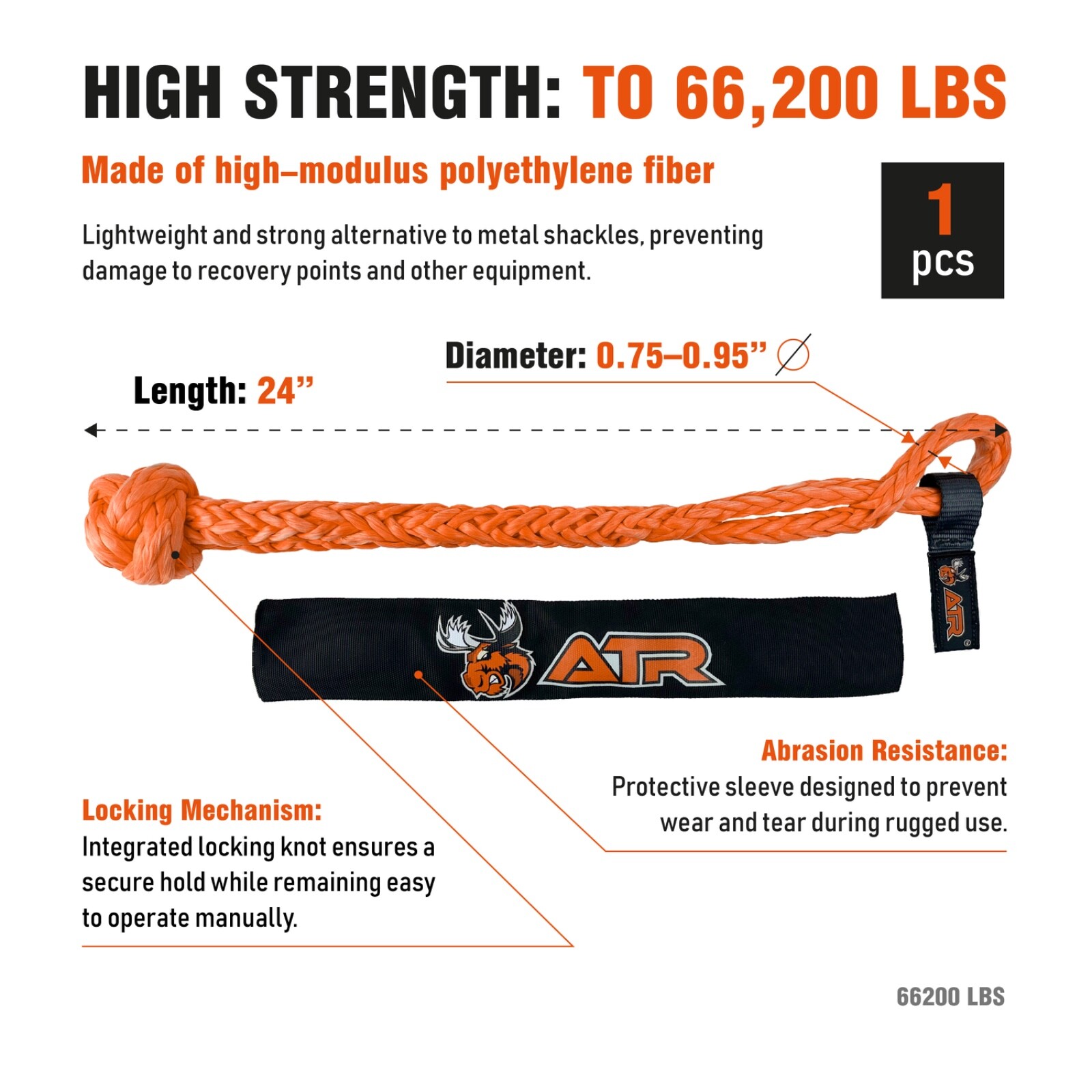 ATR Soft Shackle 66,200LB – 3/4” x 24” Heavy Duty Winch Recovery Rope 4x4 Towing