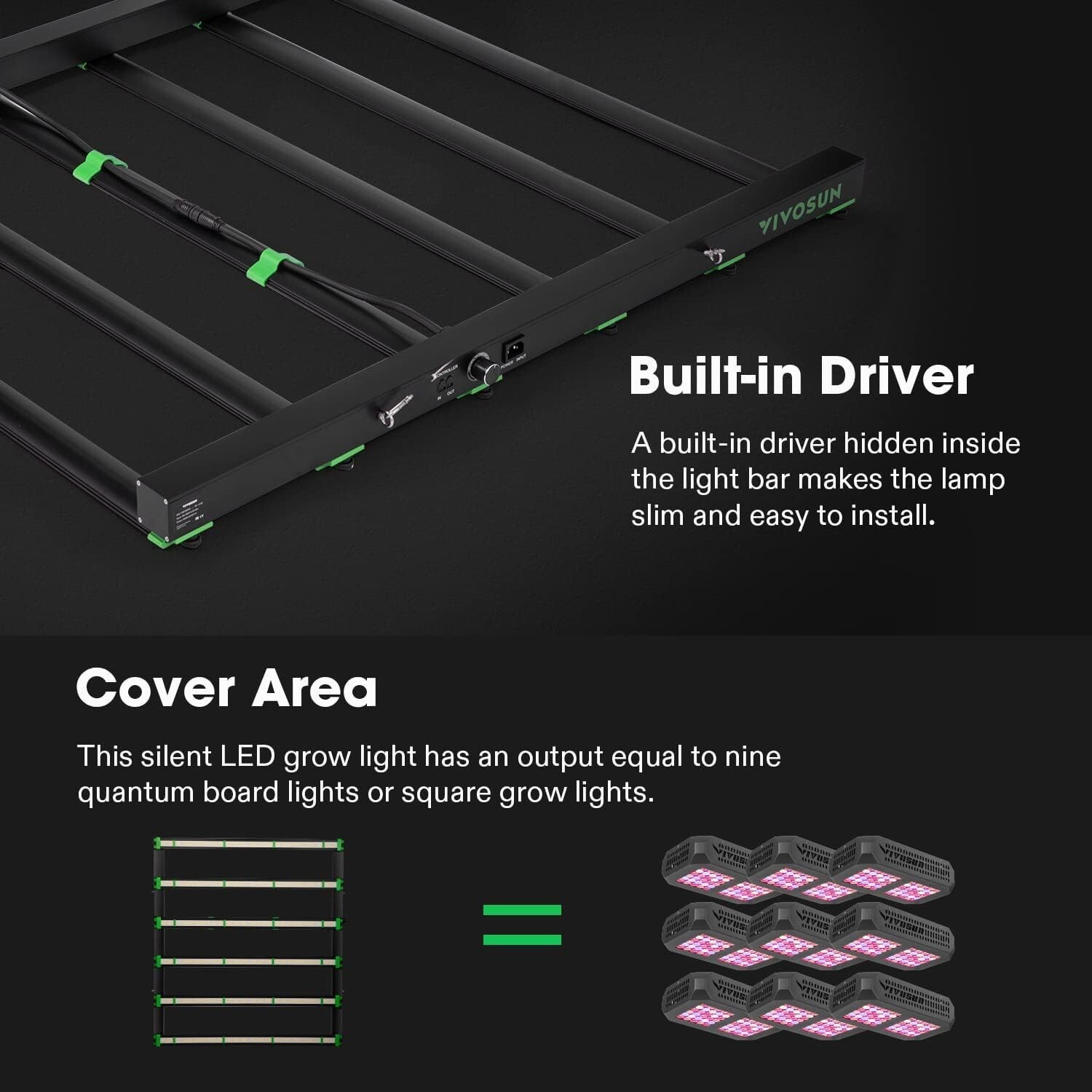 VIVOSUN 5x5FT Smart Grow Tent Kit & 650W LED Grow Light & G6 Ventilation E42A+