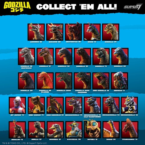 Super7 - Toho - ReAction Figures Wv10 - Godzilla (Shin) [New Toy] Action Figur