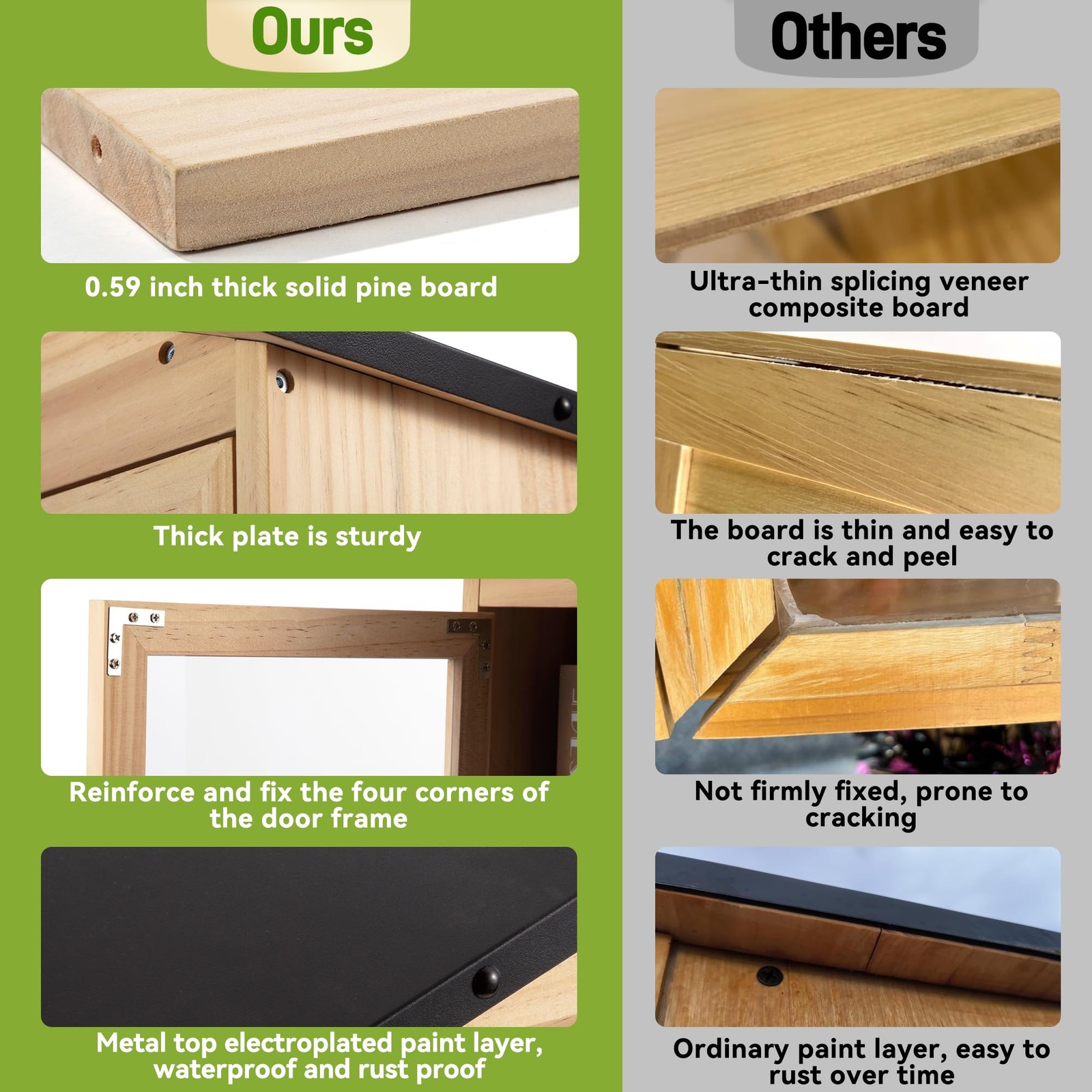 Little Library Box Outdoor - Free Library Kit for Sharing Books, Literature, ...