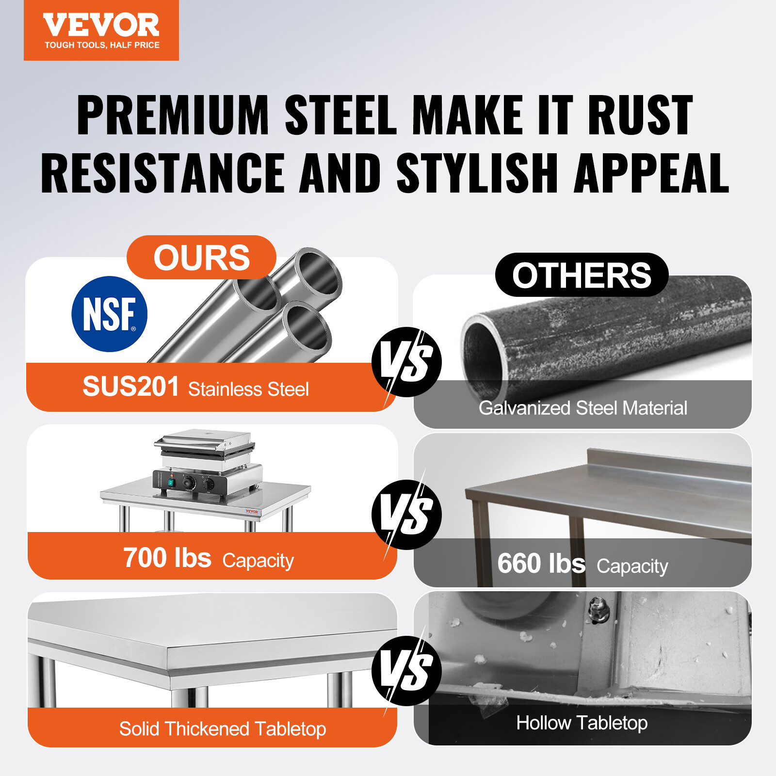 24" x 24" Stainless Steel Kitchen Work Table Commercial Kitchen Restaurant table