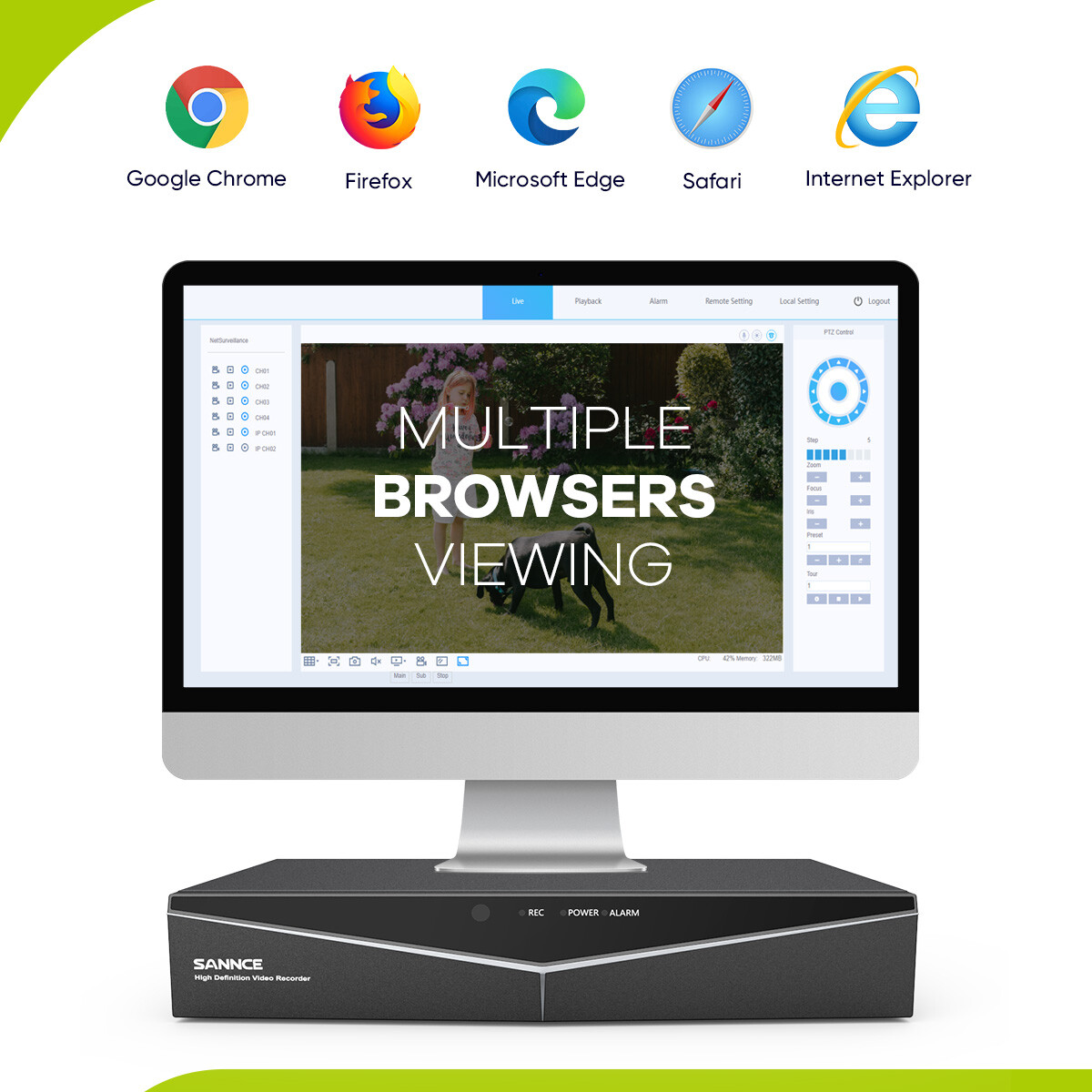 SANNCE 5in1 8CH DVR 1080P Security Camera System CCTV Outdoor EXIR Night Vision