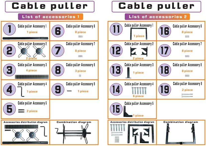 Barbed Wire Unroller Wire Spreader Bolt-On ATV Adaptor with 2" Receiver Hitch US