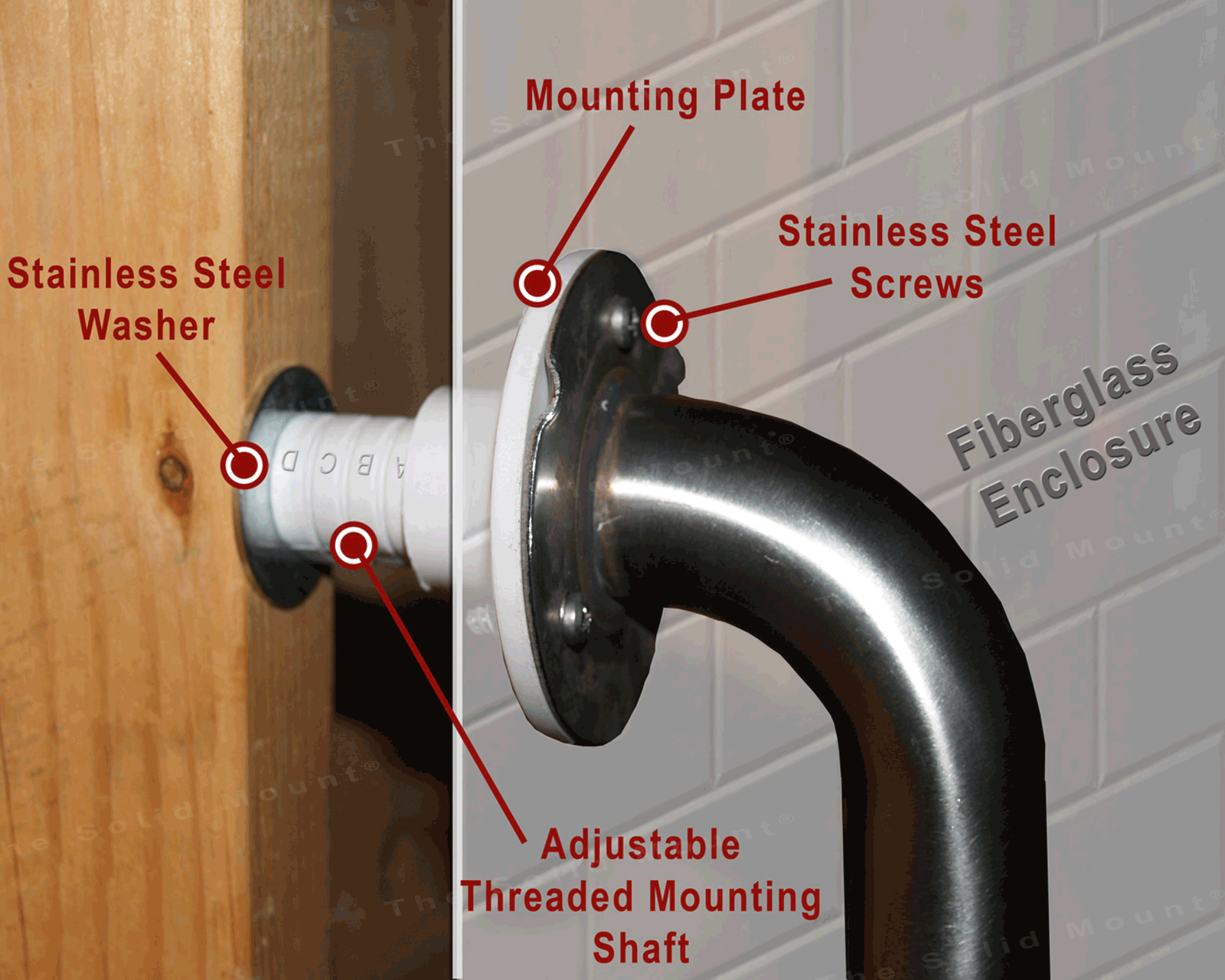 Grab Bar Mounting Kit for Fiberglass Showers ~ The Solid Mount®