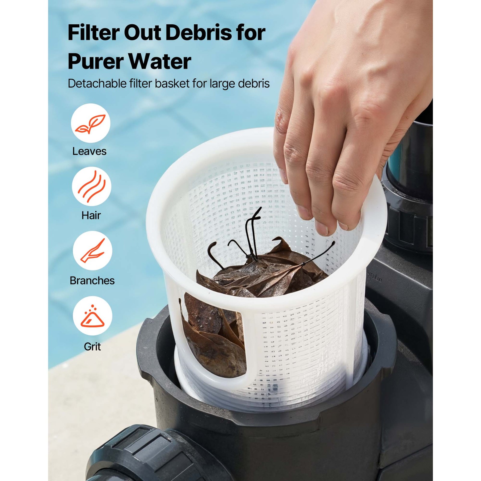 Uimoso Variable Speed 2HP Pool Pump 220V 145 GPM for Inground/Above Ground Pools