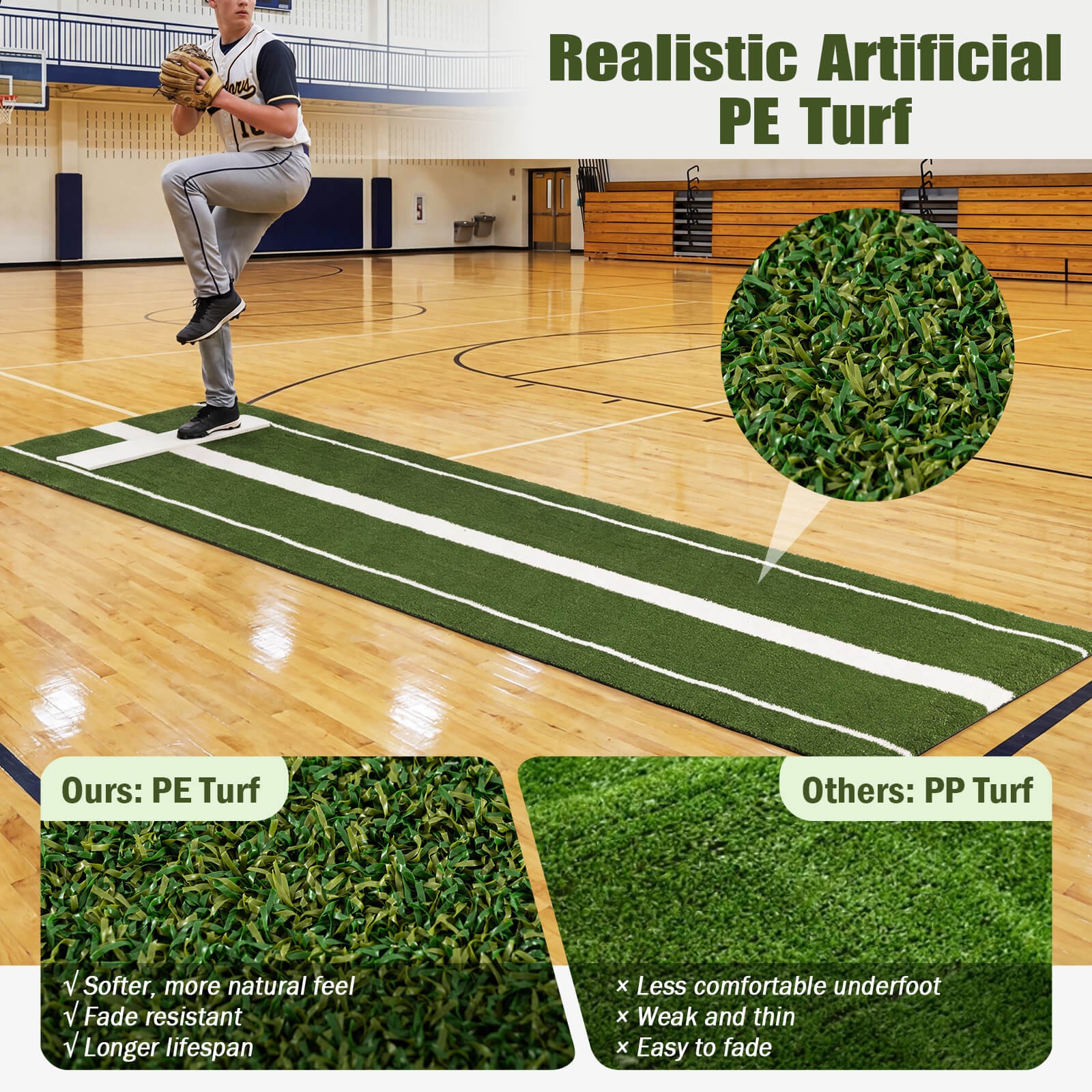 Softball Pitching Mat w/Pitching Mound, Anti-Fade Turf & Anti-Slip Foam Backing