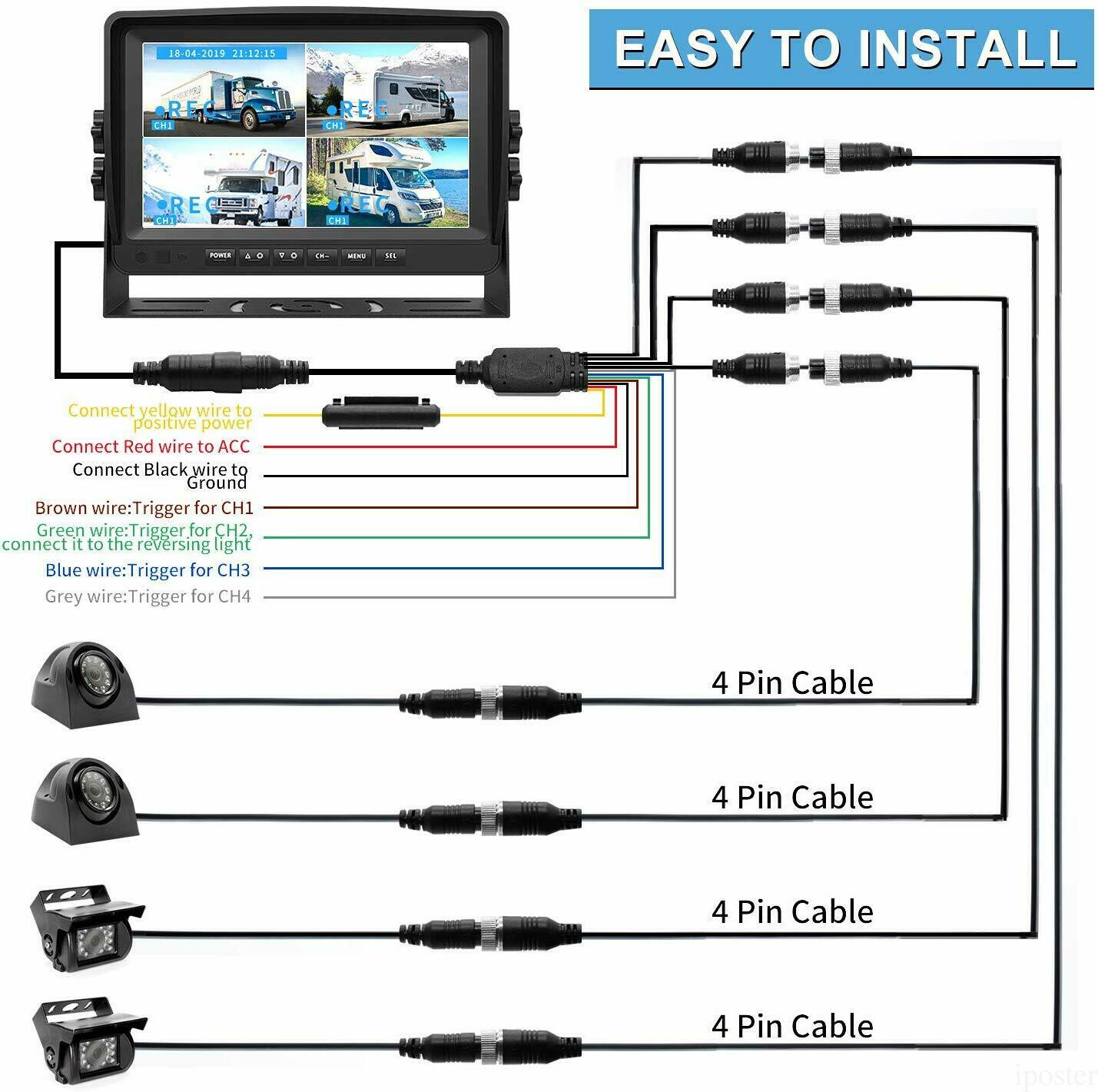 7" Quad Monitor DVR SD Recorder Side Rear View Camera System For Truck Trailer