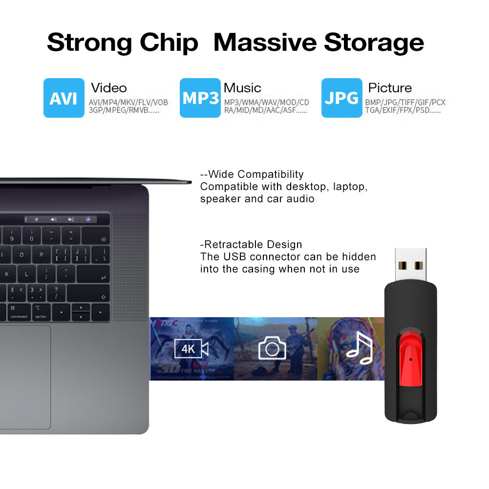 Wholesale 5/ 50/ 100 Pack 2GB 4GB 8GB 16GB 32GB 64GB 128GB USB 2.0 Flash Drives