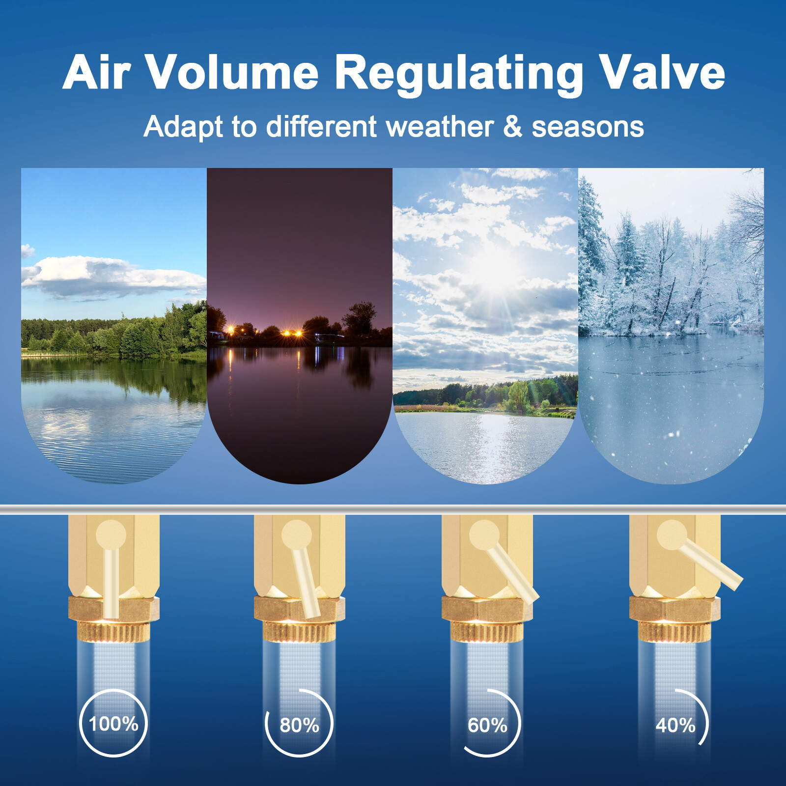 VEVOR 3/4HP Pond Aerator Pump Lake Pond Aeration System 550W 3 Acre w/ timer