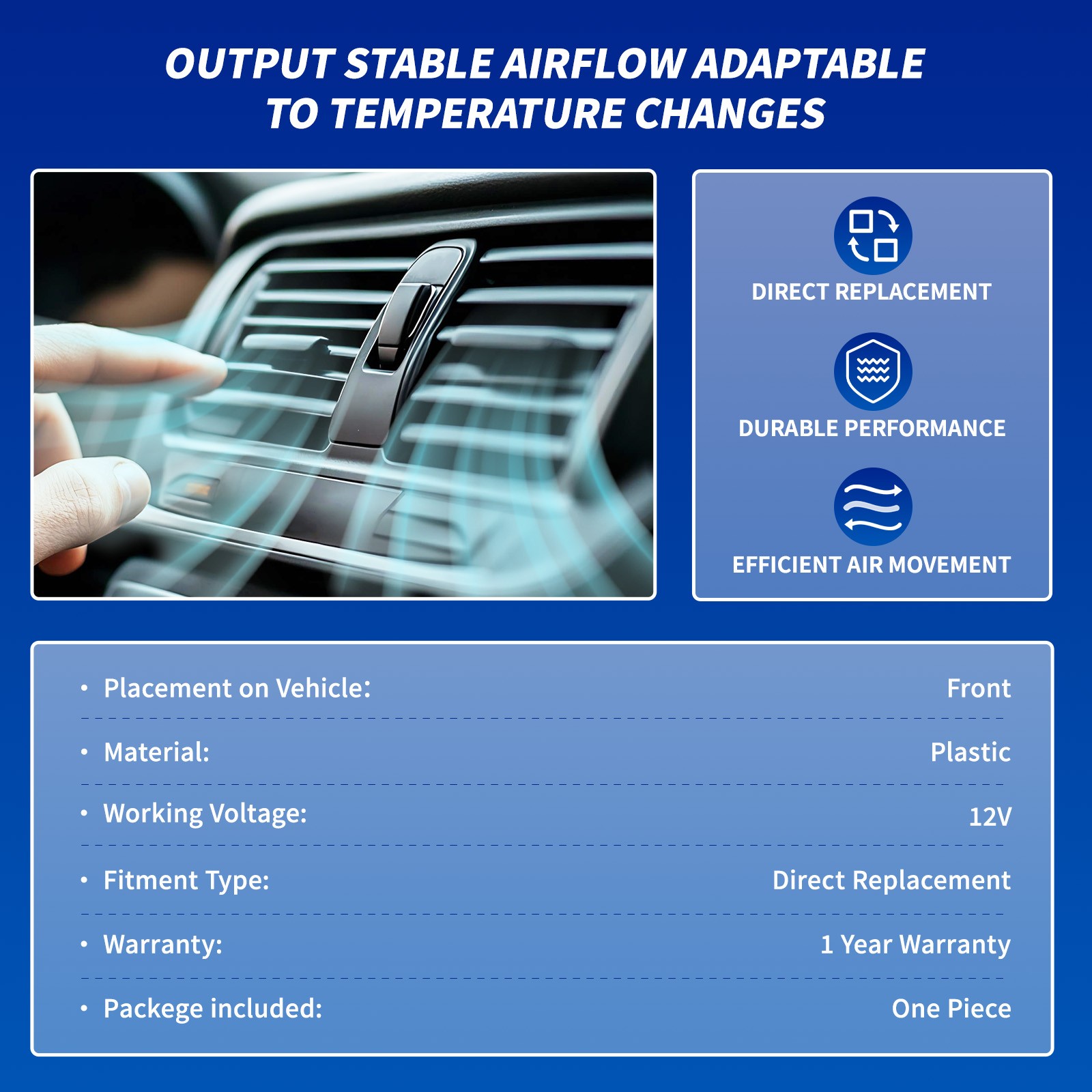 Blower Motor w/ Fan Cage for Chevrolet Suburban Silverado Tahoe Avalanche 03-14