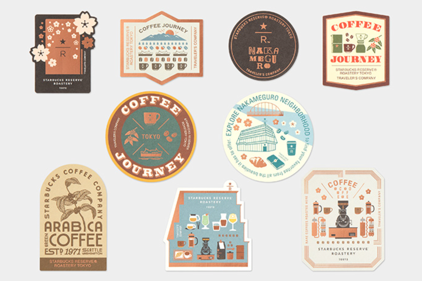TRAVELER’S notebook for Starbucks Reserve Roastery Tokyo Stickers Set