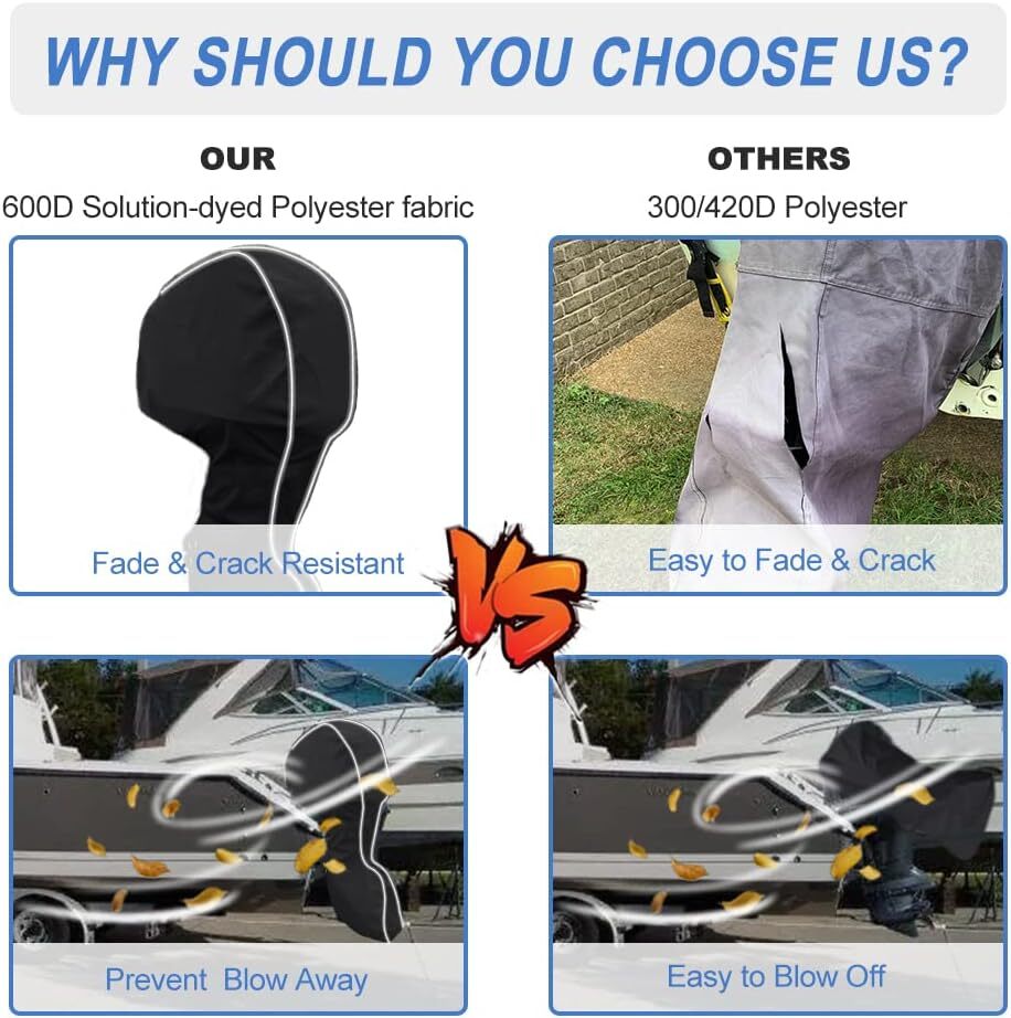 Heavy duty Boat Full Outboard Motor Engine Storage Canvas Cover