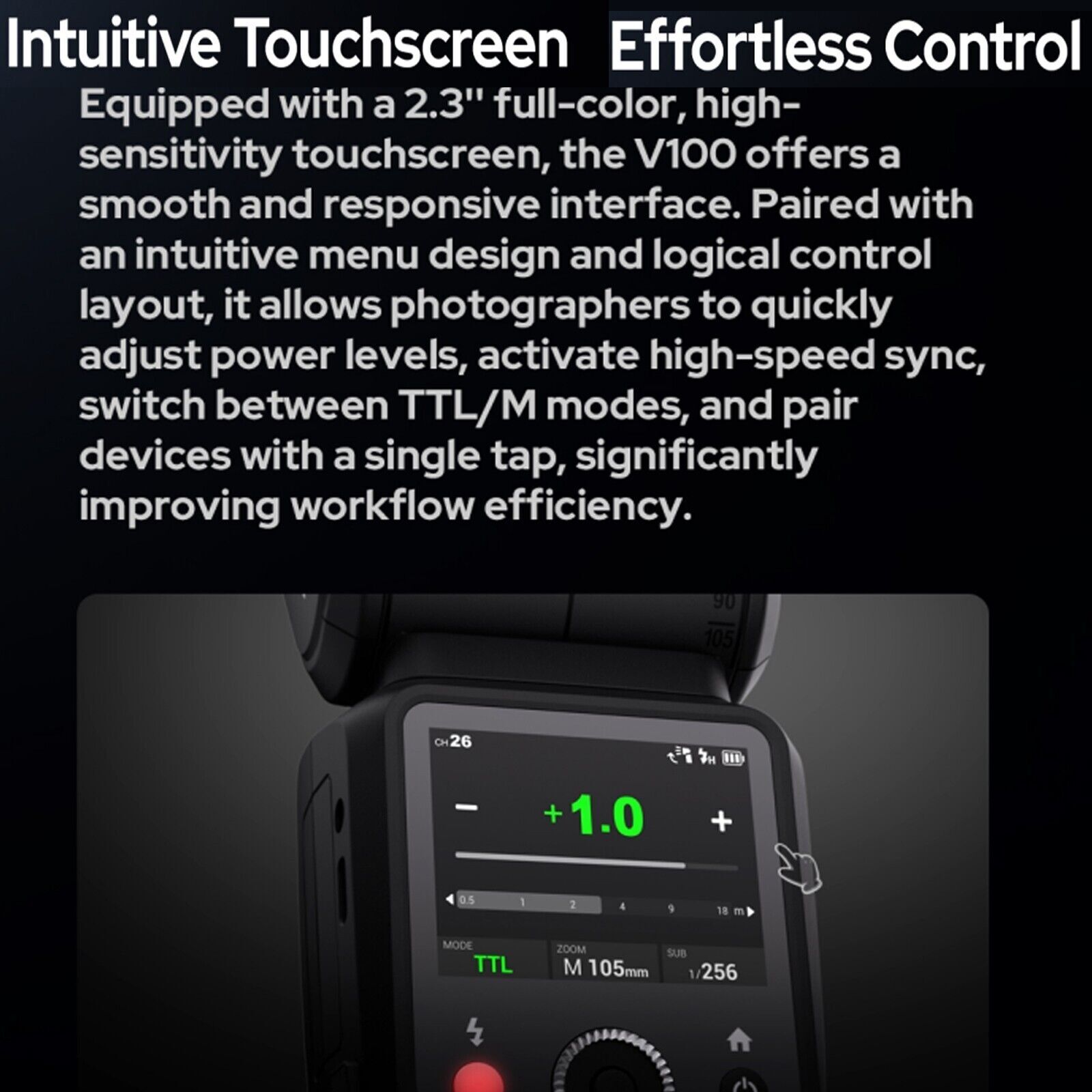 Godox V100 V100S 100W Flash TTL Speedlight 2.4G Wireless for Sony (US Version）