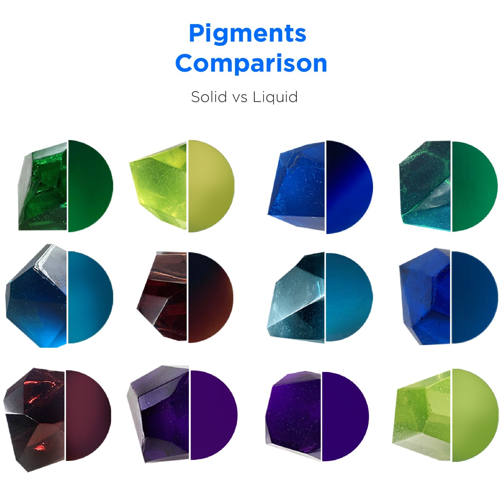 Rolio Resin Liquid Pigment Transparent Colors - 24 vibrant colors 0.33 oz/10 ml