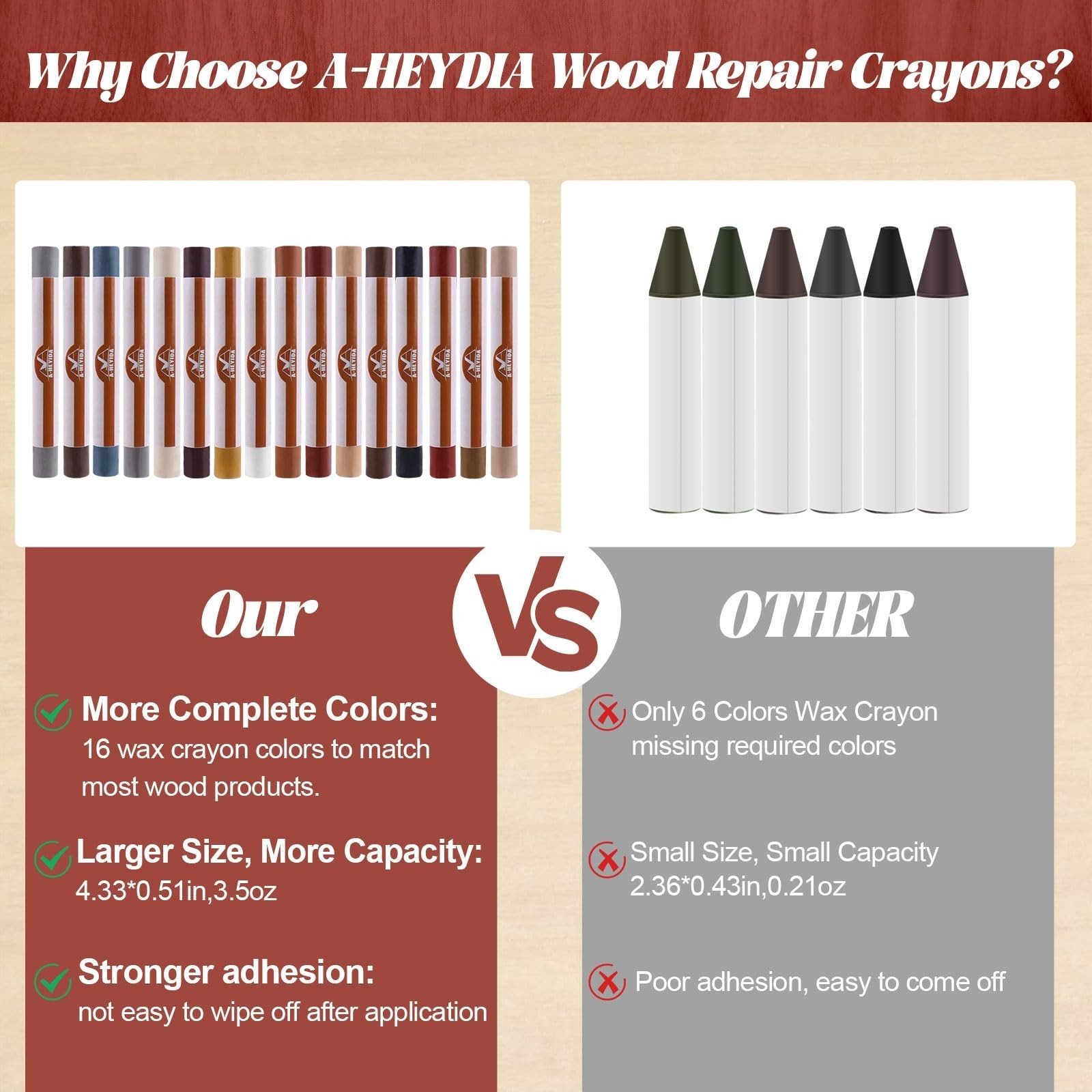 Wood Filler Sticks - 16 Colors Wood Repair Wax Crayons, Furniture Scratch Wax...