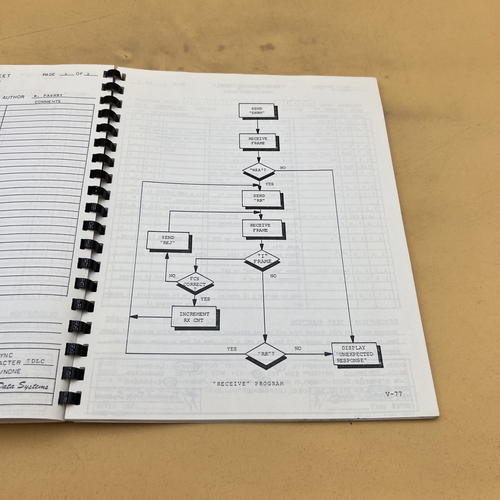 Dynatech Data Systems DYNA-Test 2000 (A) Instruction Manual Guide Book